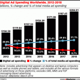 coming-4-digital-expense